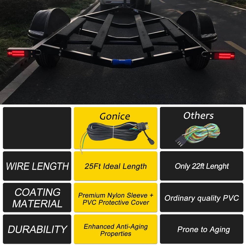 Gonice Y-split harness at trailer tongue illustrating even left-right signal distribution