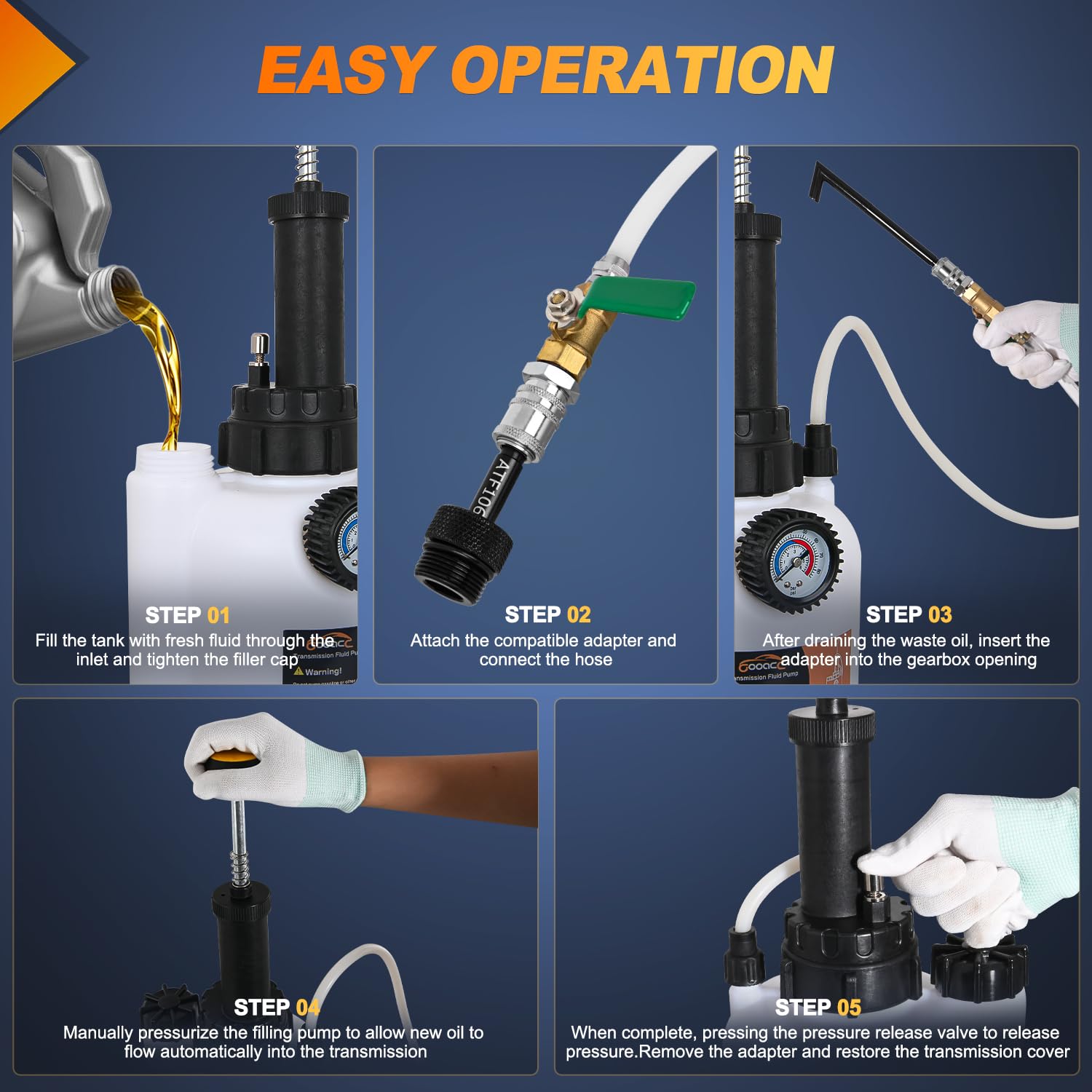 GOOACC in use extracting fluid under car showing single-person operation benefit