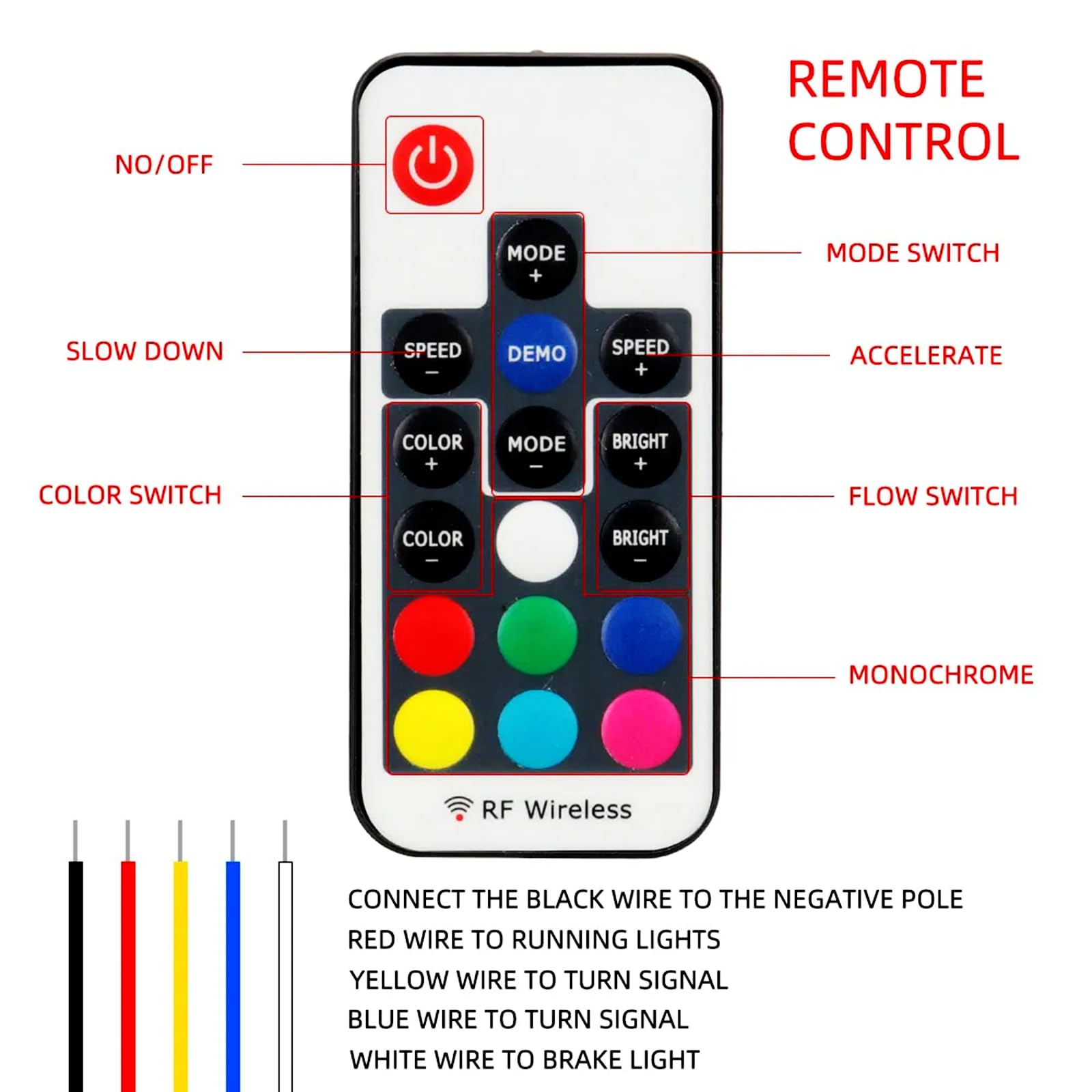 Goodream brake and turn signal activation showing safety-aware amber and red