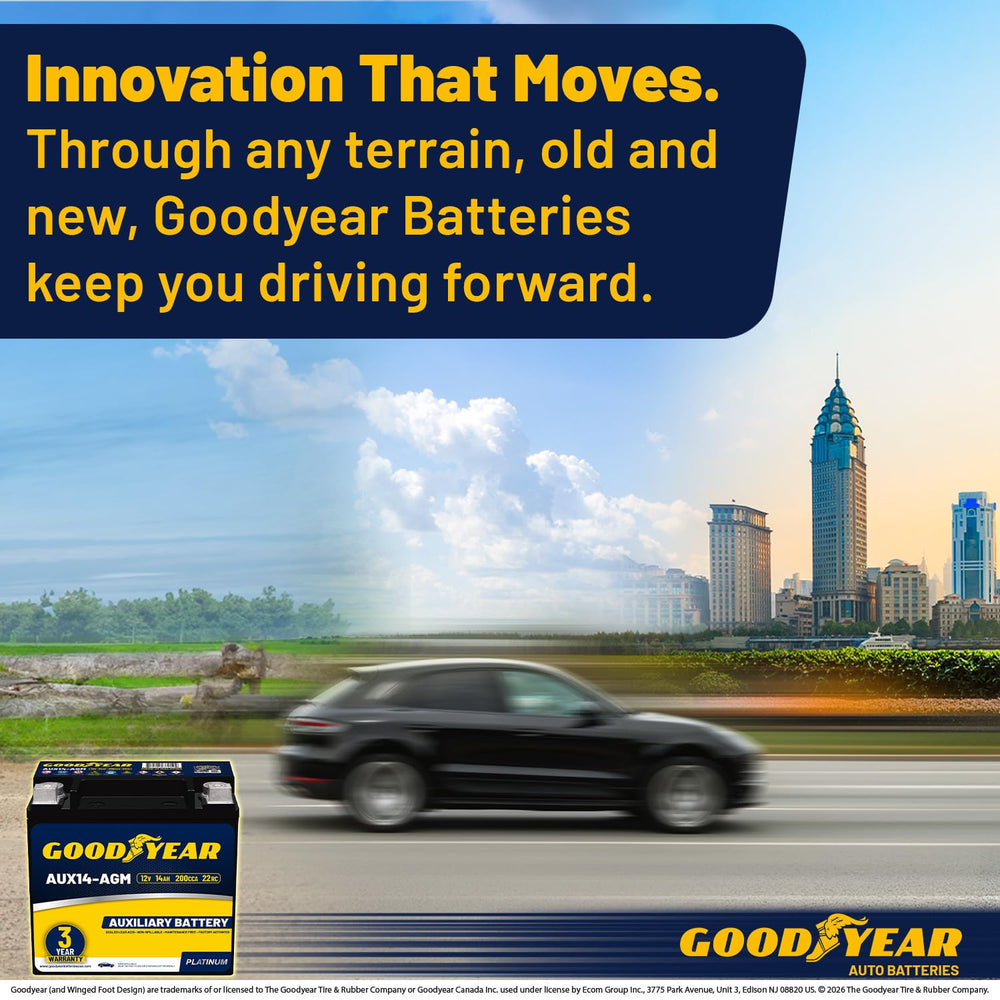 Goodyear AUX14-AGM with included screws showing ready-to-install convenience benefit