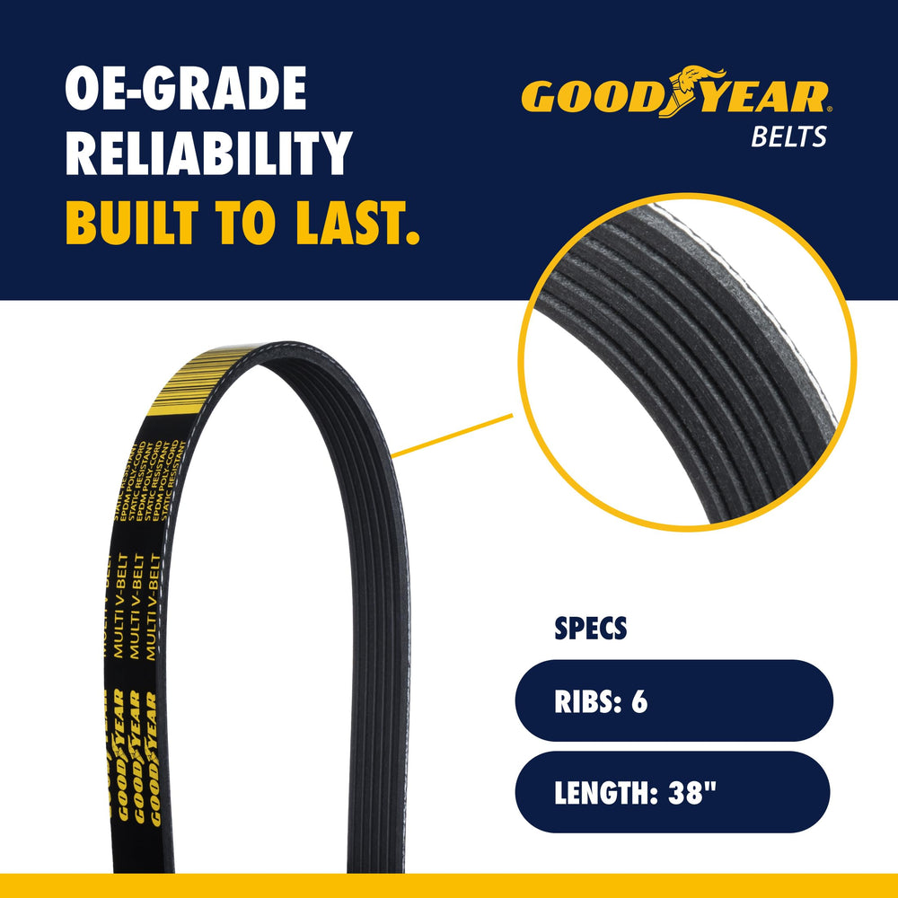 Goodyear close-up of multi-rib texture showing durable compound benefit