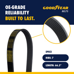 Close-up of Goodyear belt 7-rib profile demonstrating improved grip and quieter operation