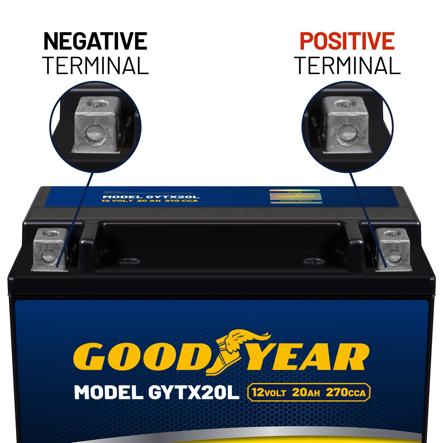 Goodyear GYTX20L next to ruler showing dimensions for easy fitment verification