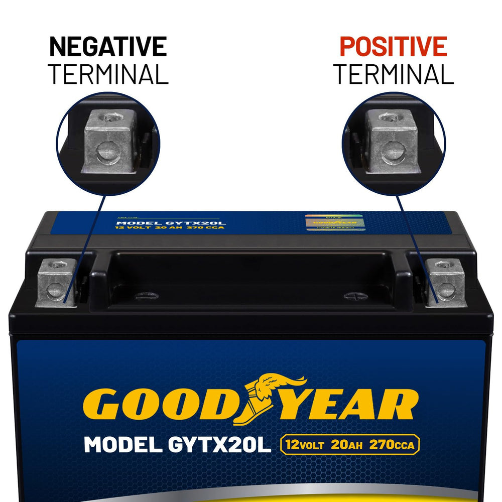Goodyear GYTX20L next to ruler showing dimensions for easy fitment verification