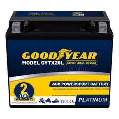 Goodyear GYTX20L front view showing compact battery and ready-to-install benefit