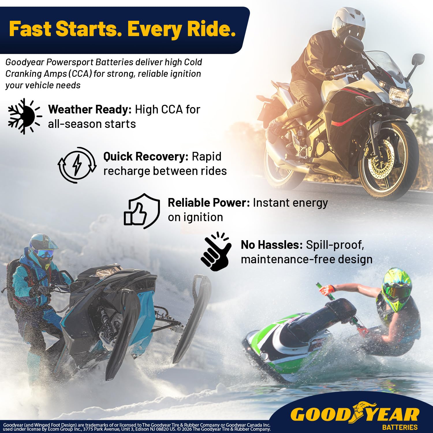 Goodyear GYTX20L case close-up highlighting rugged texture and vibration resistance