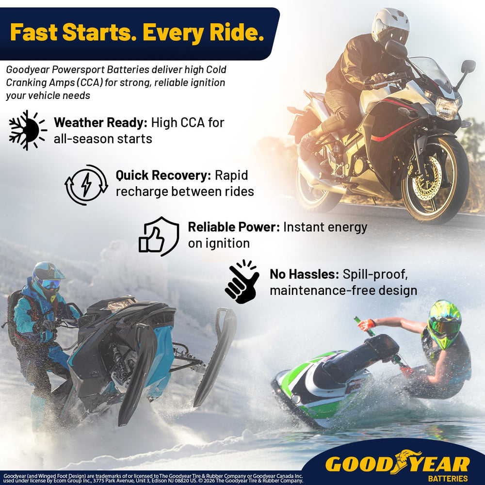 Goodyear GYTX5L close-up of AGM top showing sealed construction and spill-proof benefit