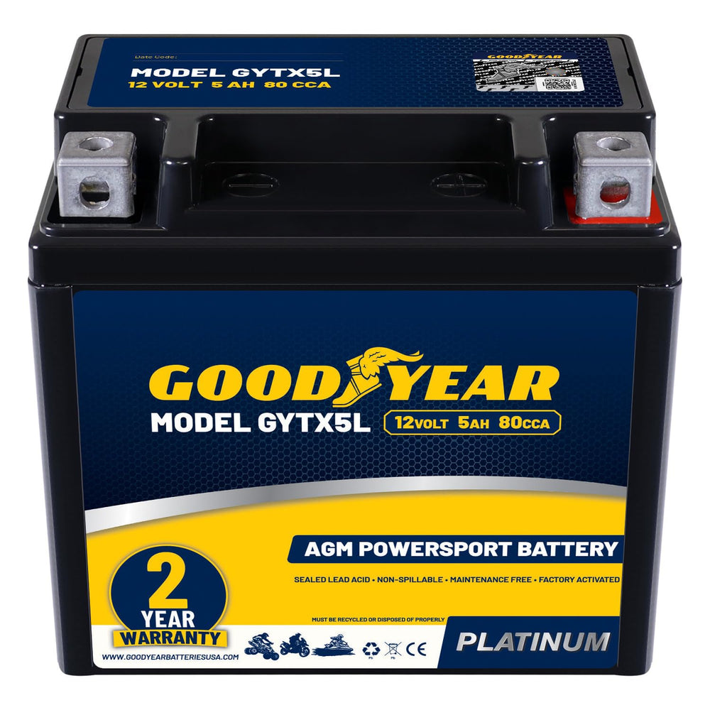 Goodyear GYTX5L front view showing compact battery and benefit of ready-to-install