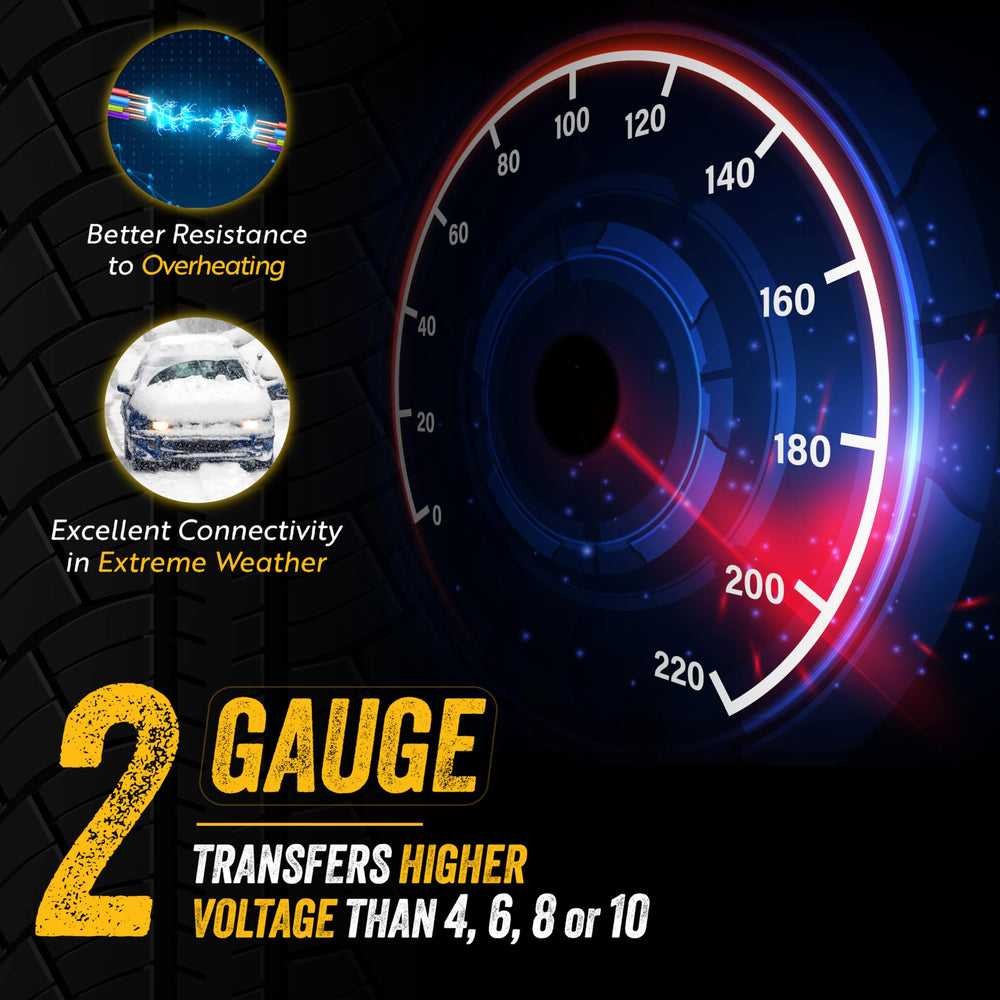 Goodyear jumper cables inside a car emergency kit for prepared drivers