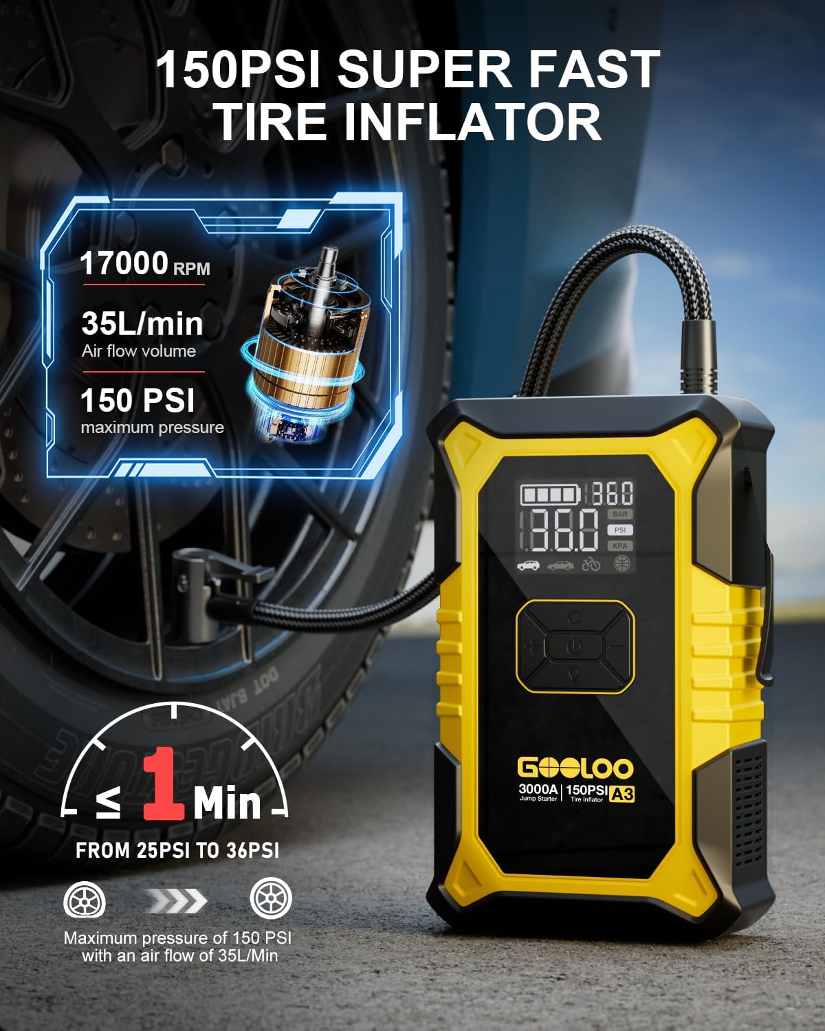 GOOLOO A3 inflating tire action showing cordless pump rapidly restoring tire pressure