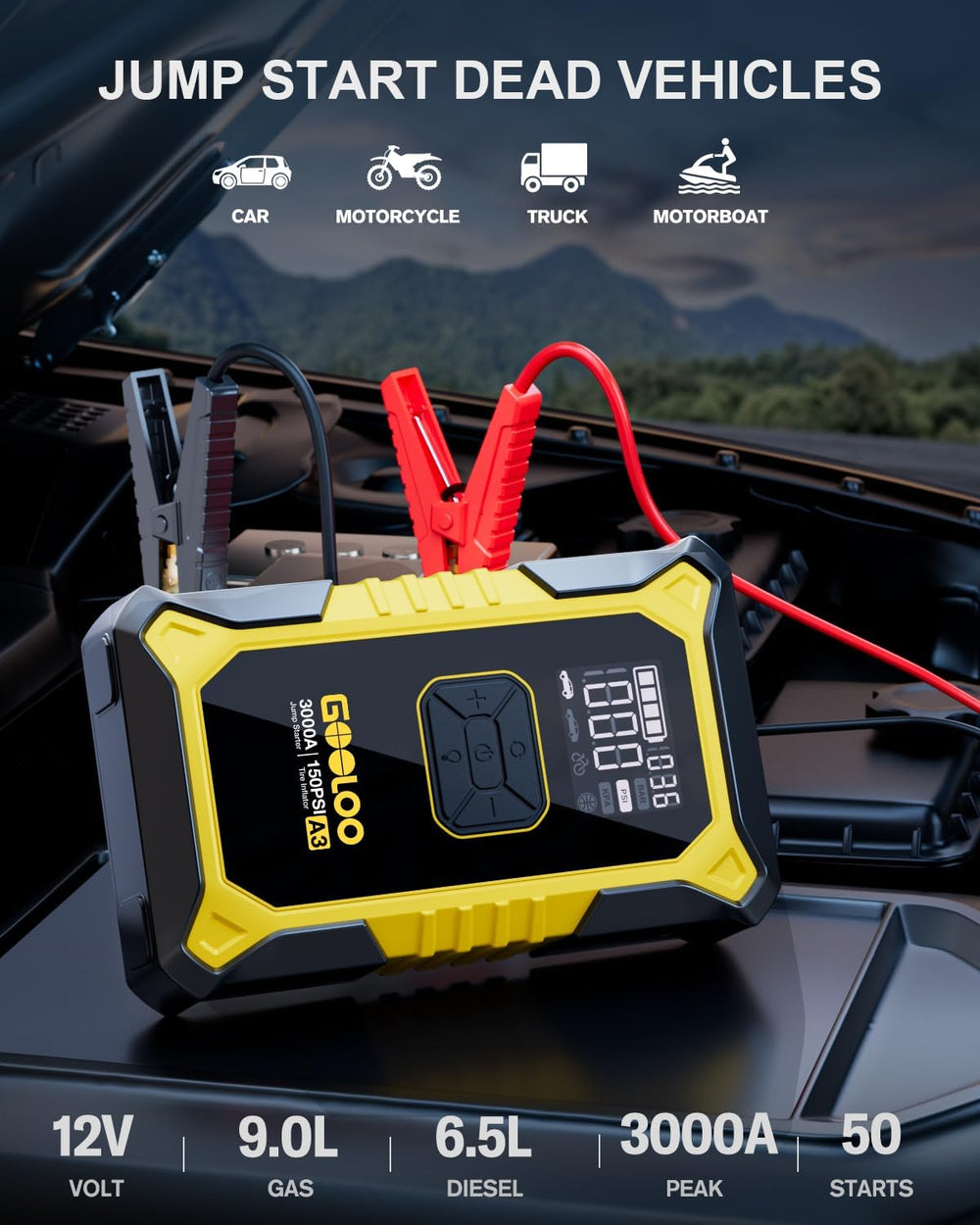 GOOLOO A3 smart clamps detail highlighting secure connection and reverse protection