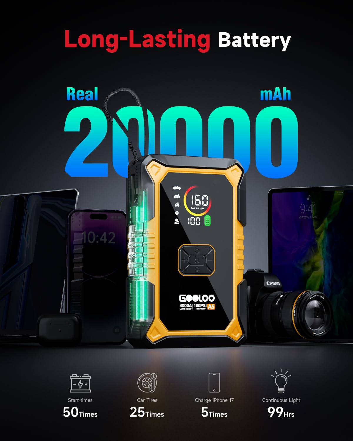 GOOLOO powering a smartphone via integrated 45W USB-C cable for fast charging