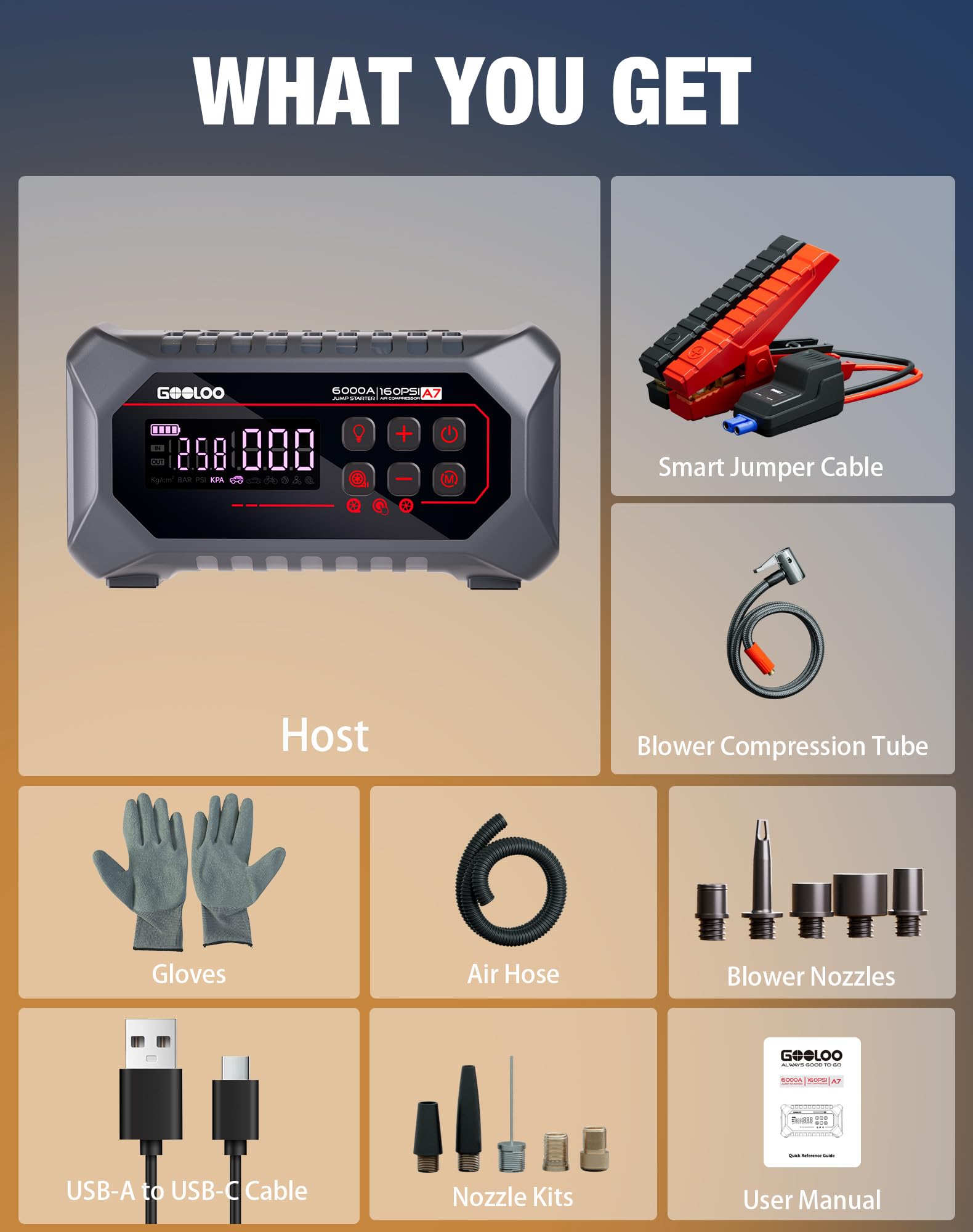 GOOLOO stored in a vehicle trunk ready for emergencies and travel support