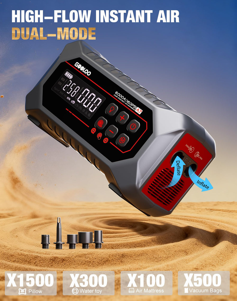 GOOLOO inflating an SUV tire demonstrating fast 0–35 PSI inflation capability