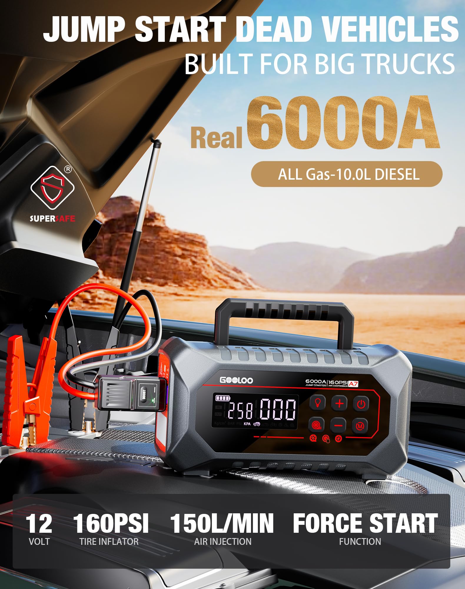 GOOLOO smart clamps close-up highlighting safety protections and durable build