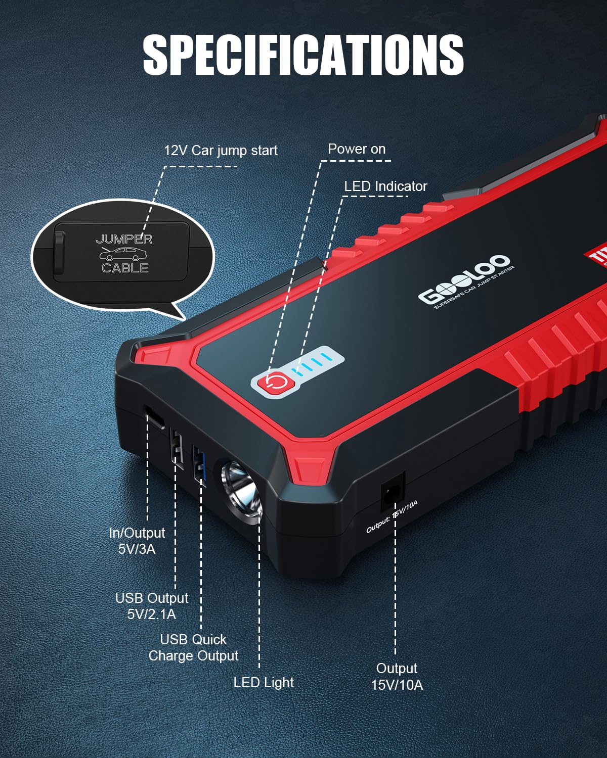 GOOLOO rugged shell close-up illustrating drop-resistant armor for durable protection