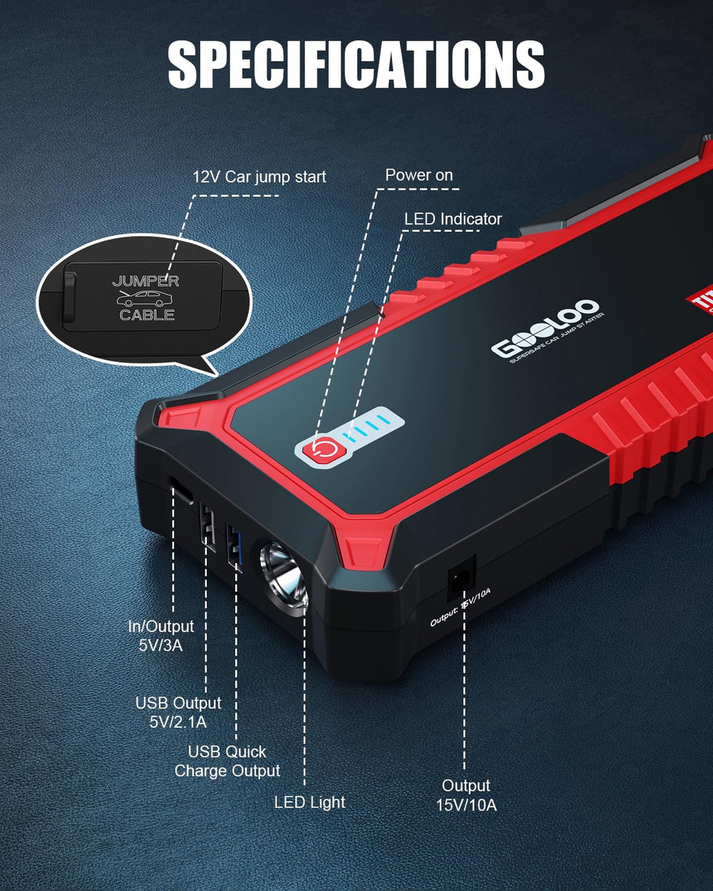 GOOLOO rugged shell close-up illustrating drop-resistant armor for durable protection