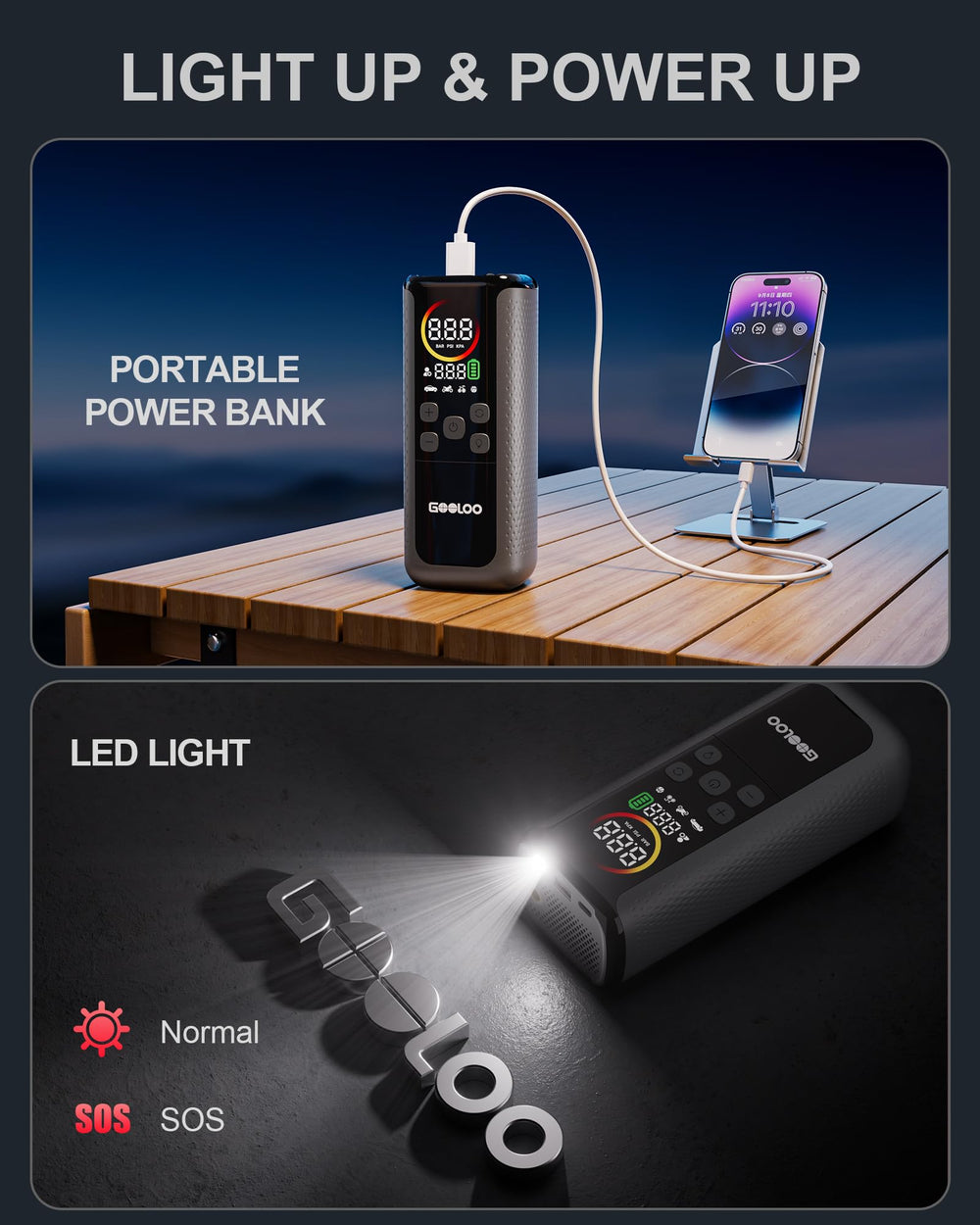 GOOLOO GT160 LED flashlight on during night use showing safety and hands‑free light