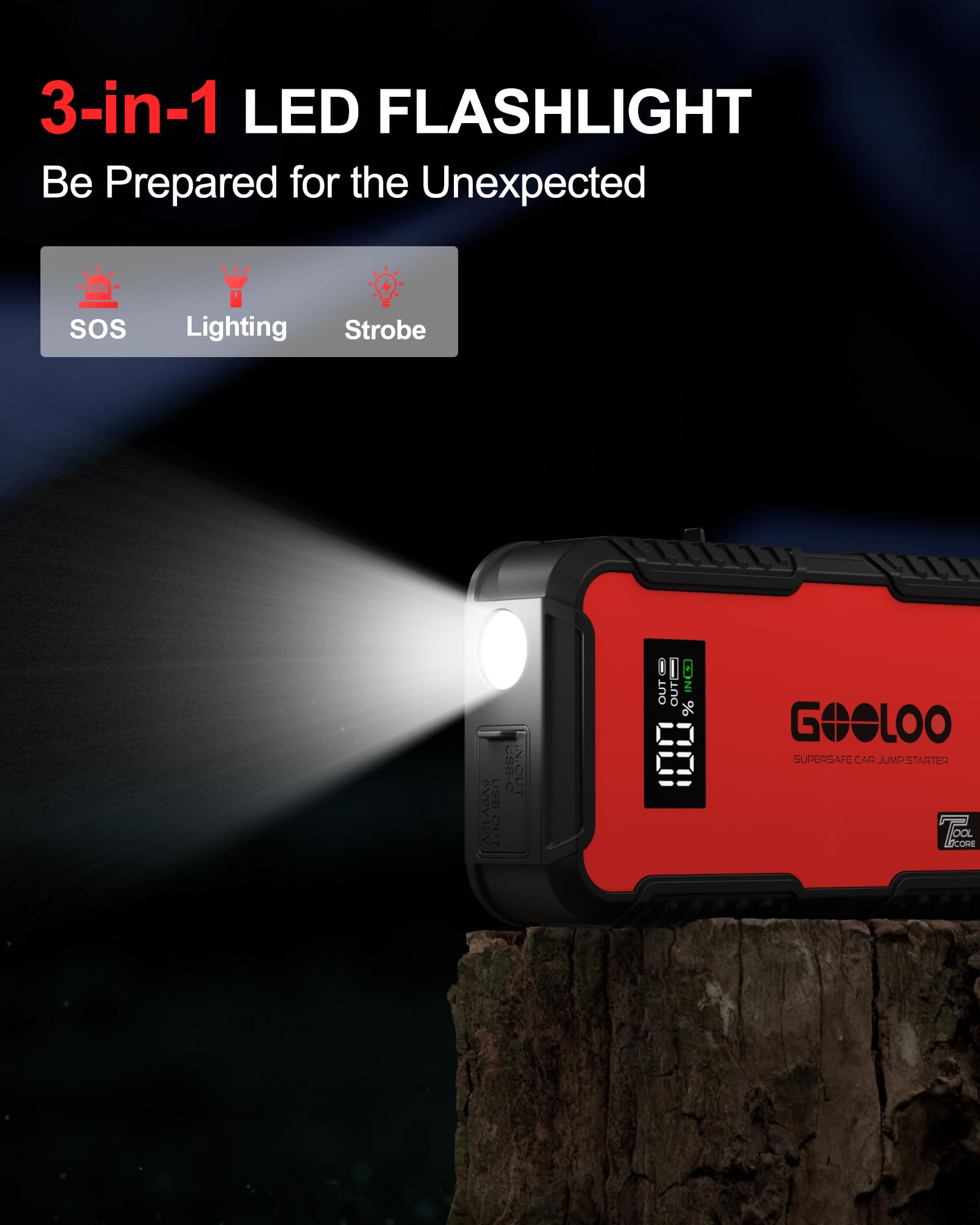 GOOLOO GT3000 in hand demonstrating lightweight 1.32 lb portability