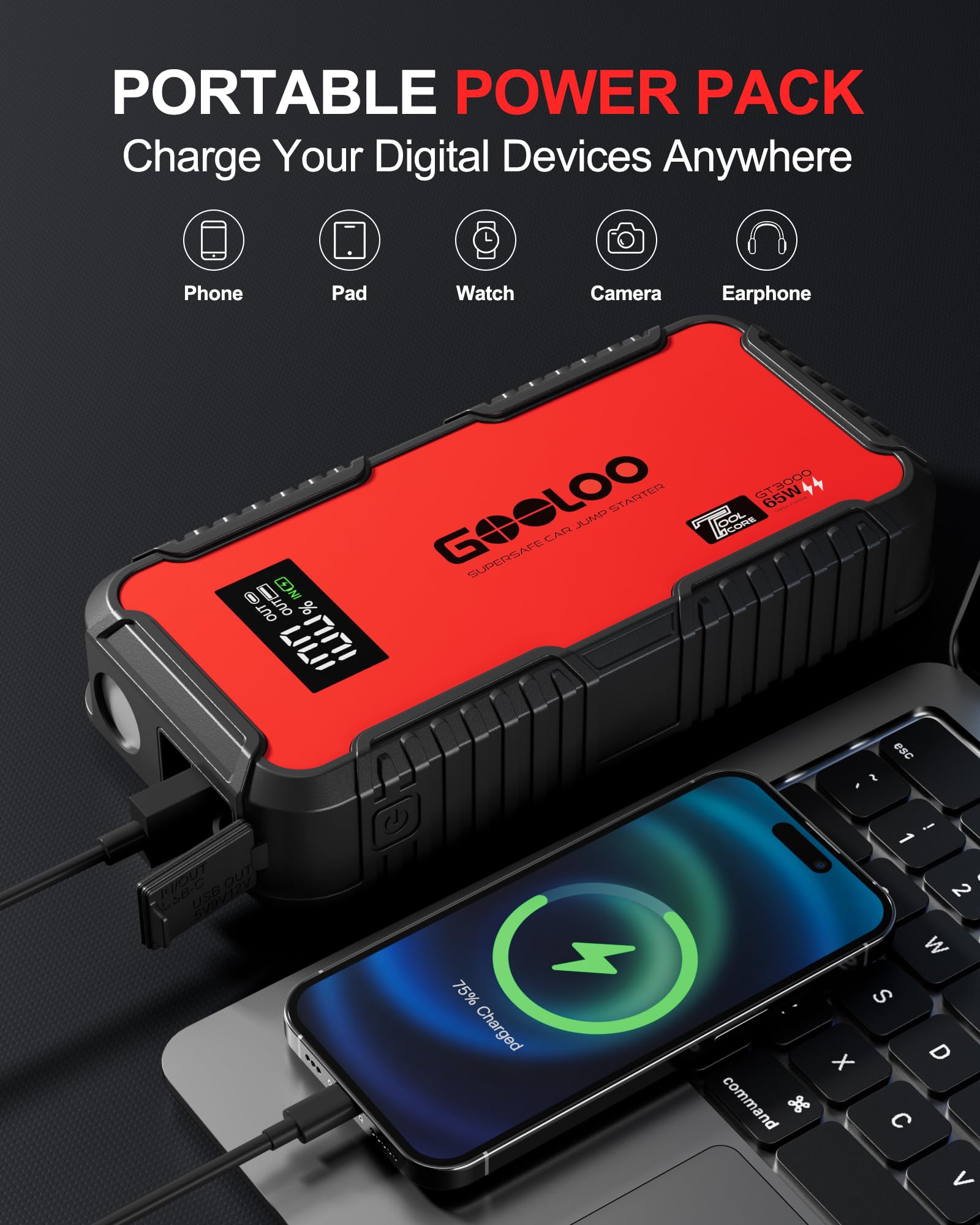 GOOLOO LED flashlight in use providing bright emergency illumination