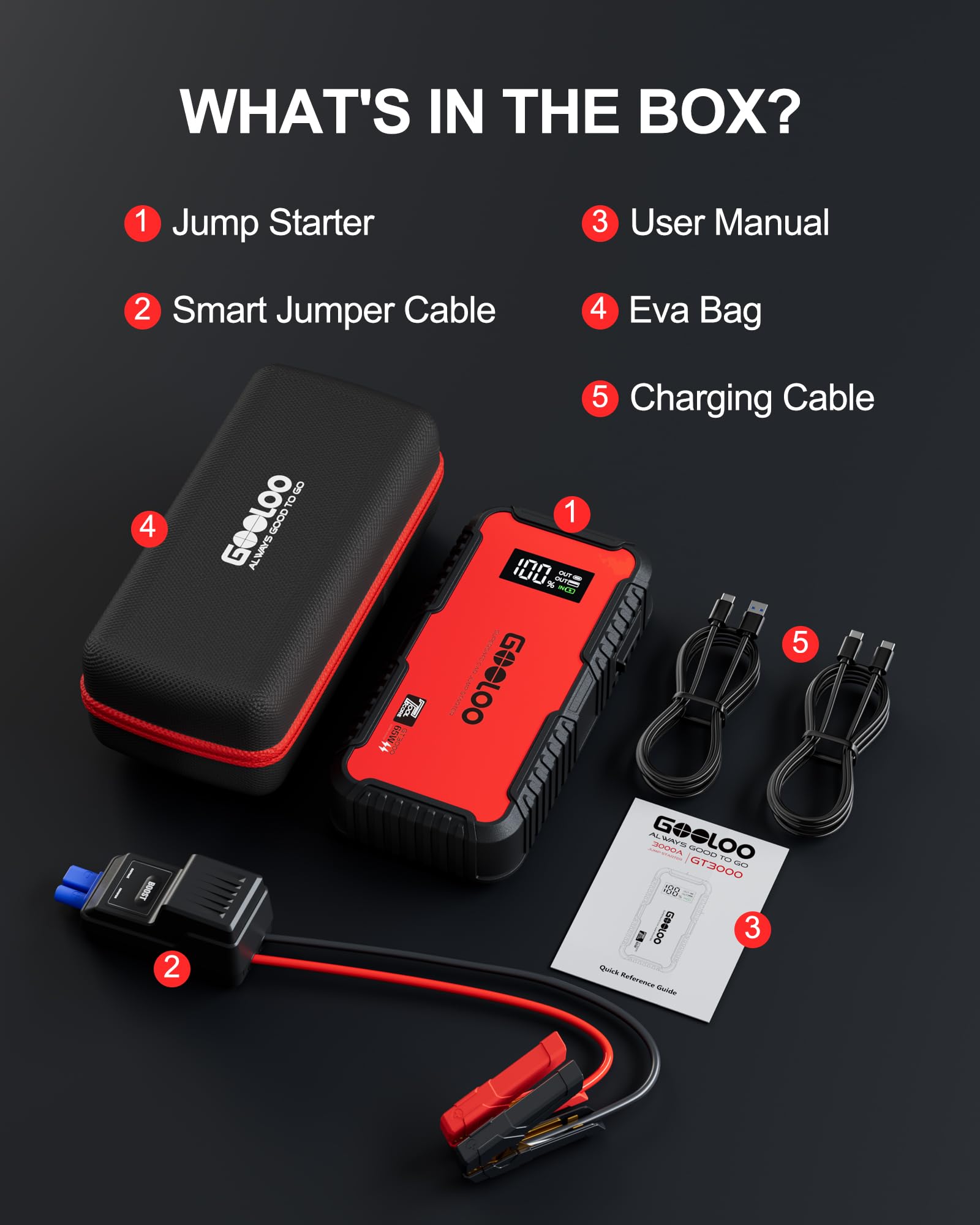 GOOLOO package contents laid out including cables and manual for convenience