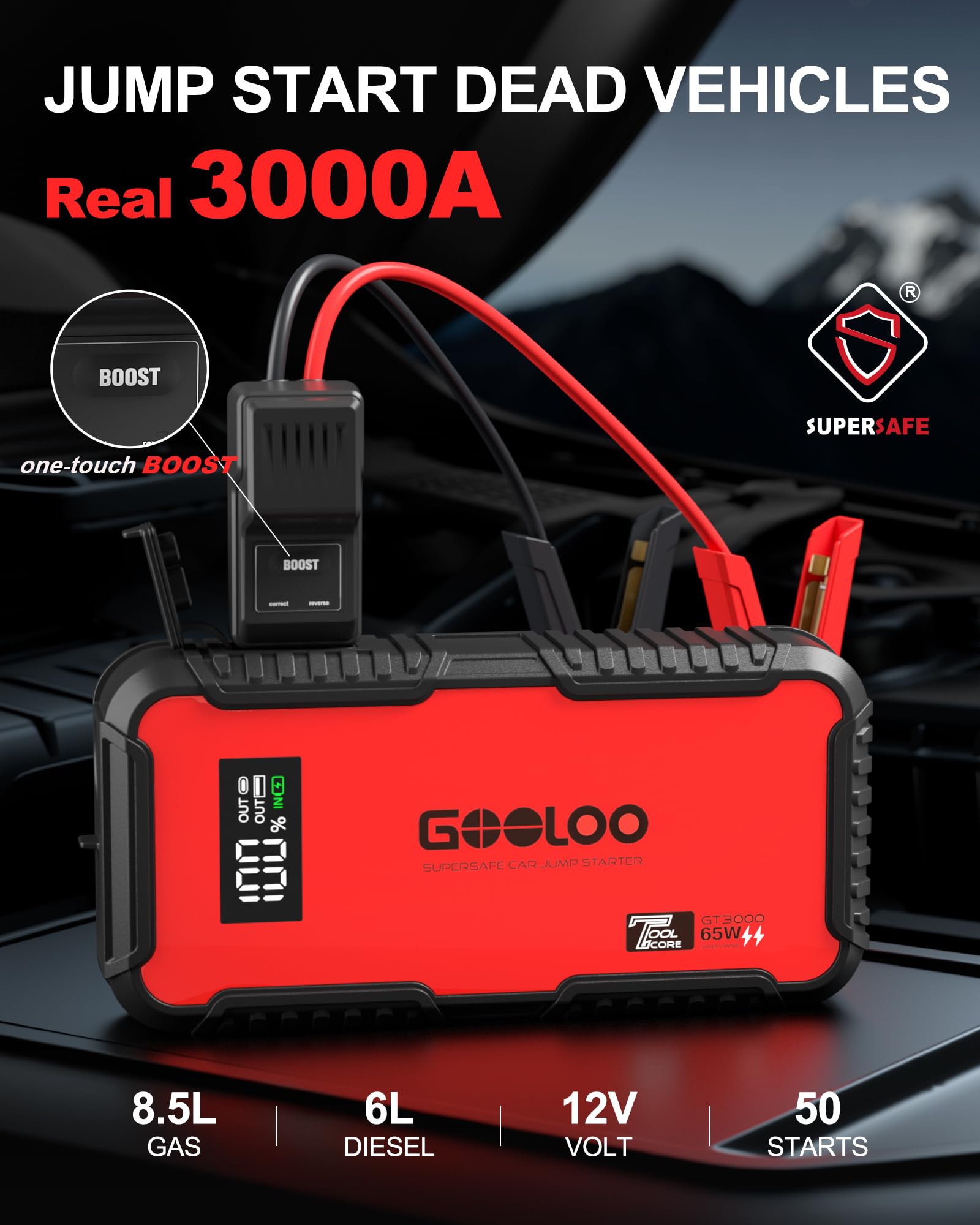 GOOLOO USB ports and label highlighting 65W PD fast charging