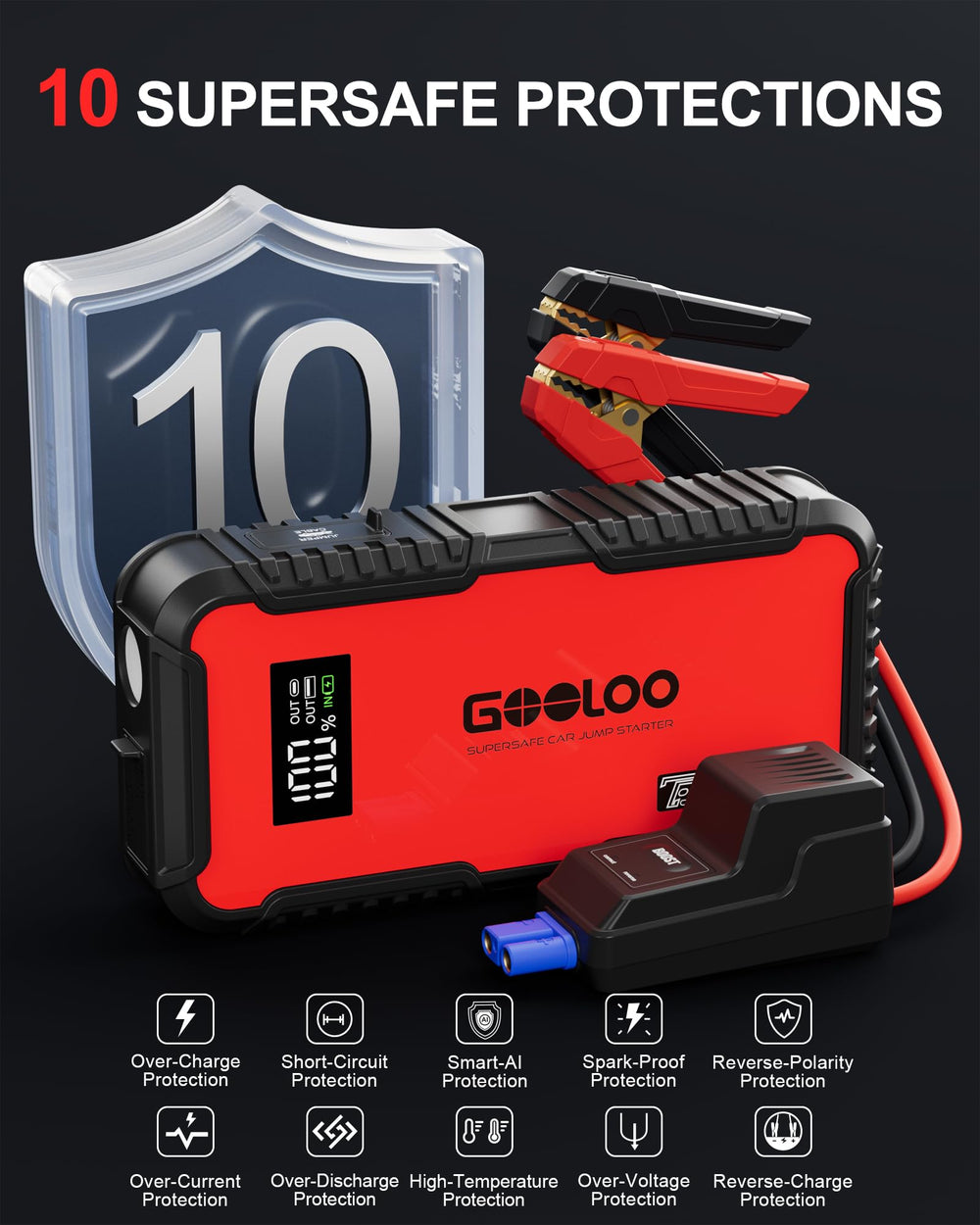 GOOLOO jump starter attached to car battery for quick engine start