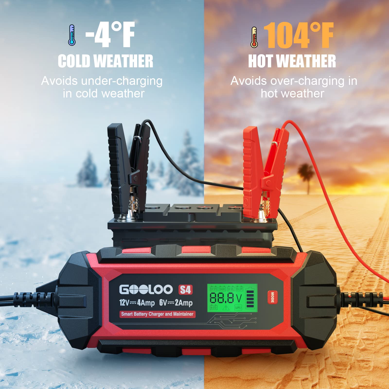 GOOLOO S4 textured housing and vents for heat dissipation and durability