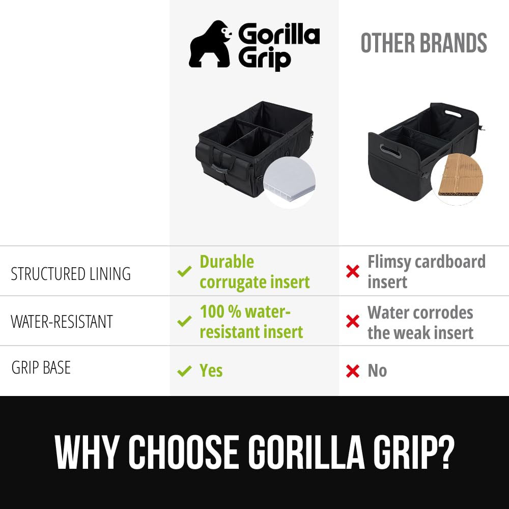 GORILLA GRIP inside SUV with groceries demonstrating secure transport and protection