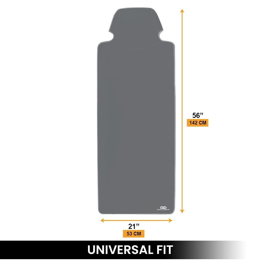 Gorla anti-slip backing closeup illustrating non-slip stability