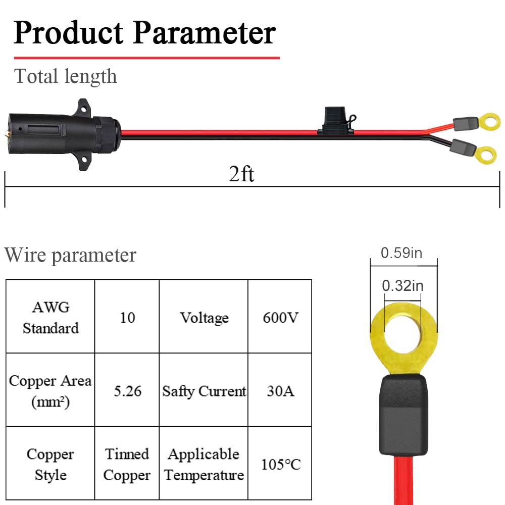 GragicSZ close-up of O-ring connector demonstrating quick connect reliability benefit