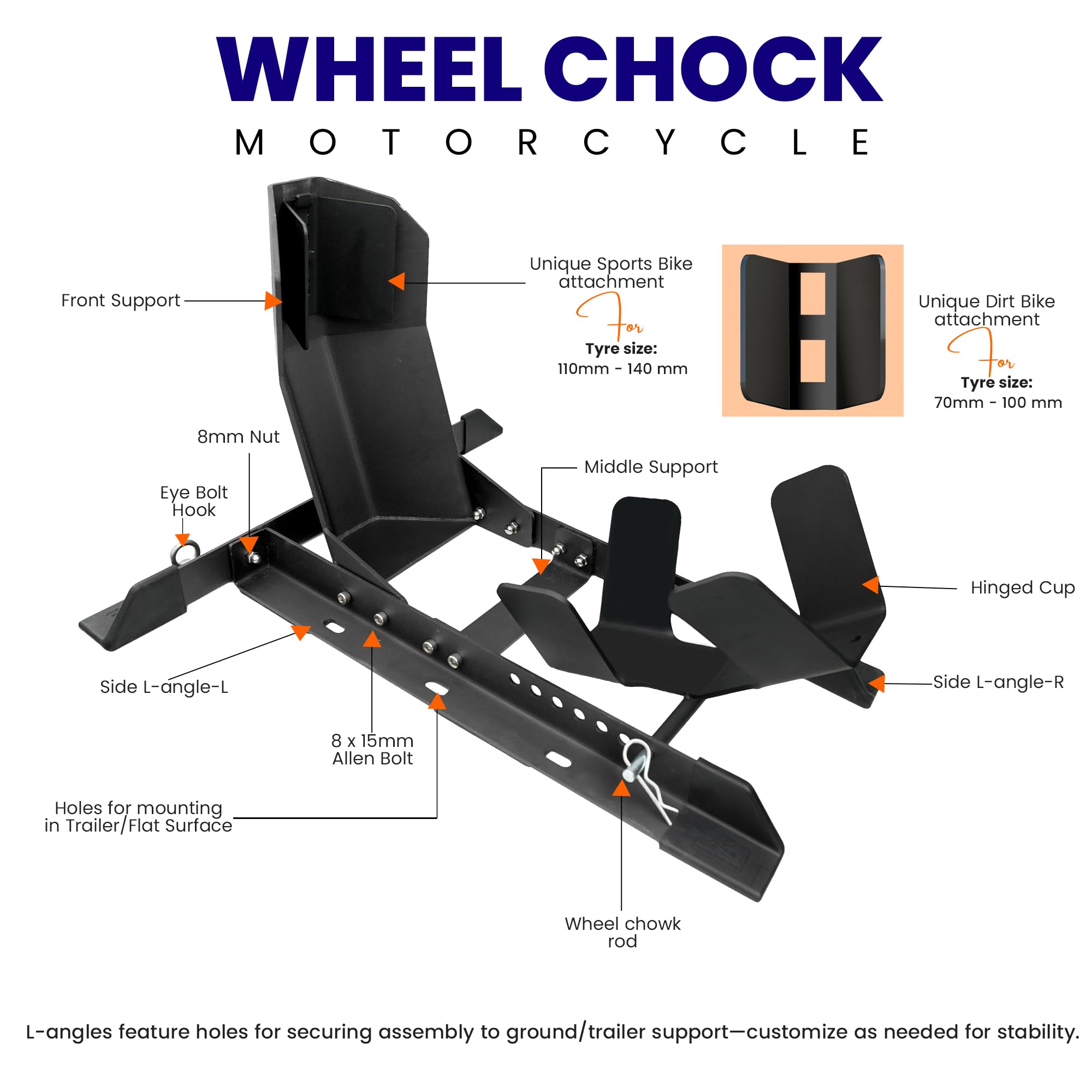 GRAND PITSTOP rubber contact point detail protecting rim and increasing grip