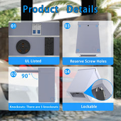 Gravimorph breaker detail highlighting UL-listed breakers for circuit protection