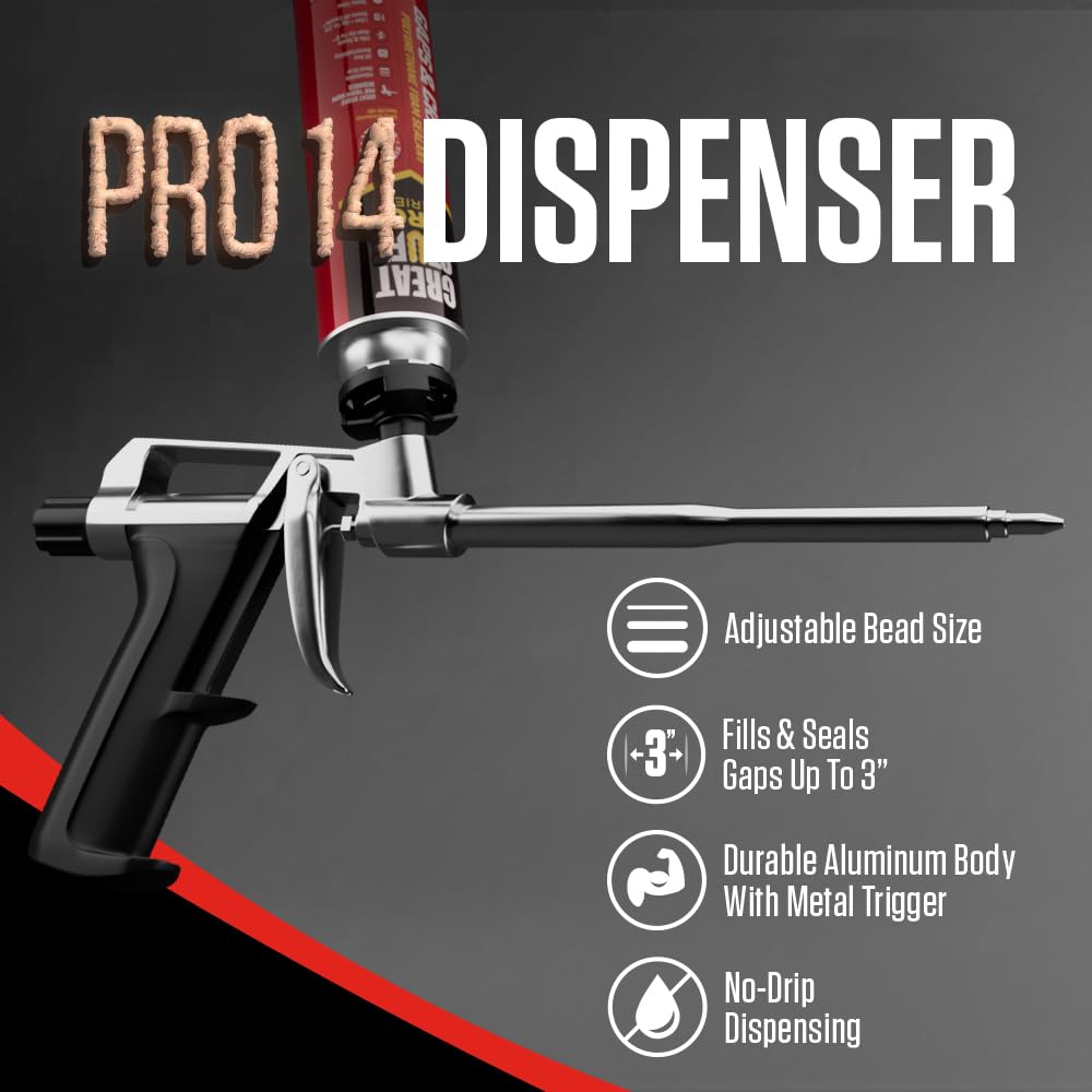 Great Stuff Pro 14 trigger detail showing metal trigger durability