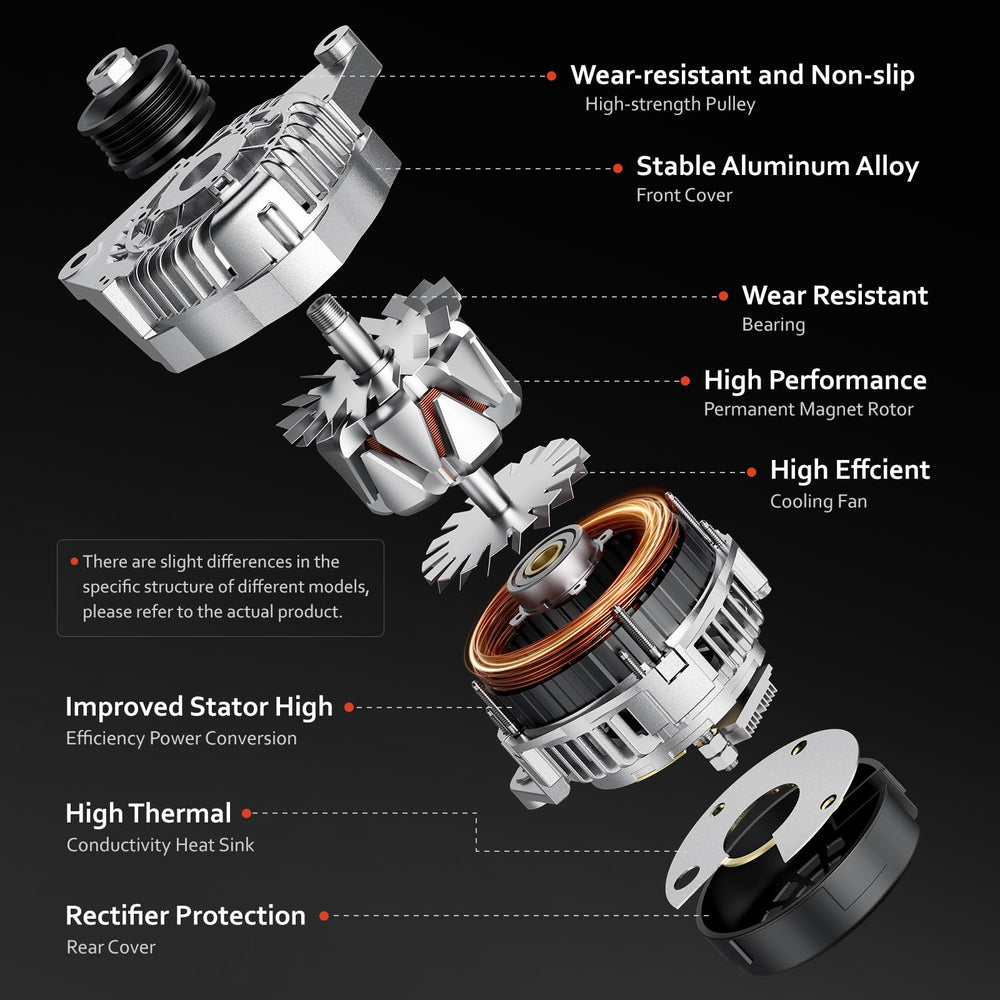 grezuton alternator copper winding close-up showing efficient conductivity