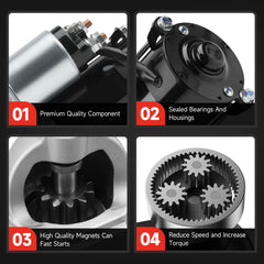 Grezuton starter gear pinion closeup illustrating durable engagement