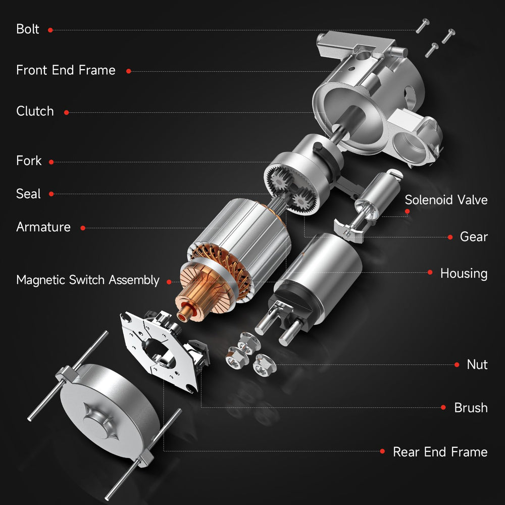 Grezuton starter in hands during installation showing straightforward handling benefit