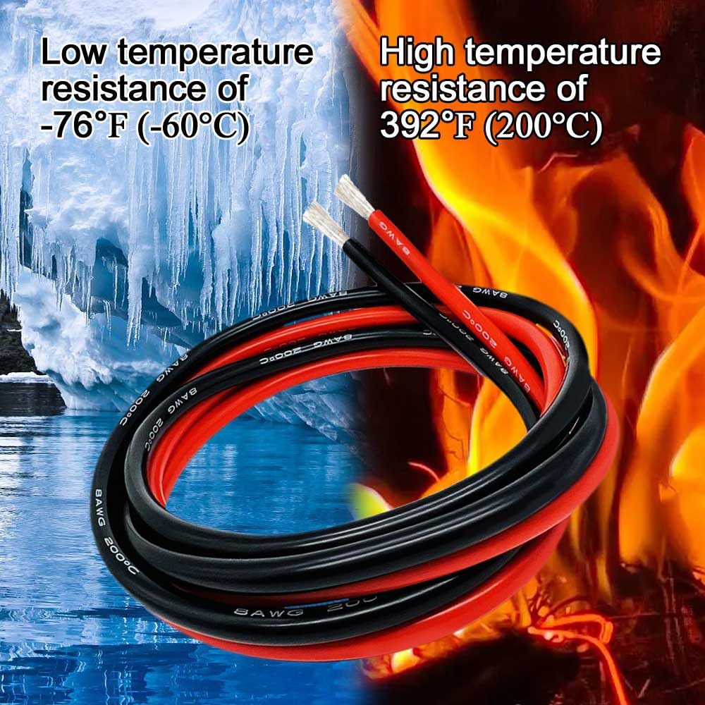 GRZWAYS copper-clamp close-up demonstrating solid conductivity and secure grip