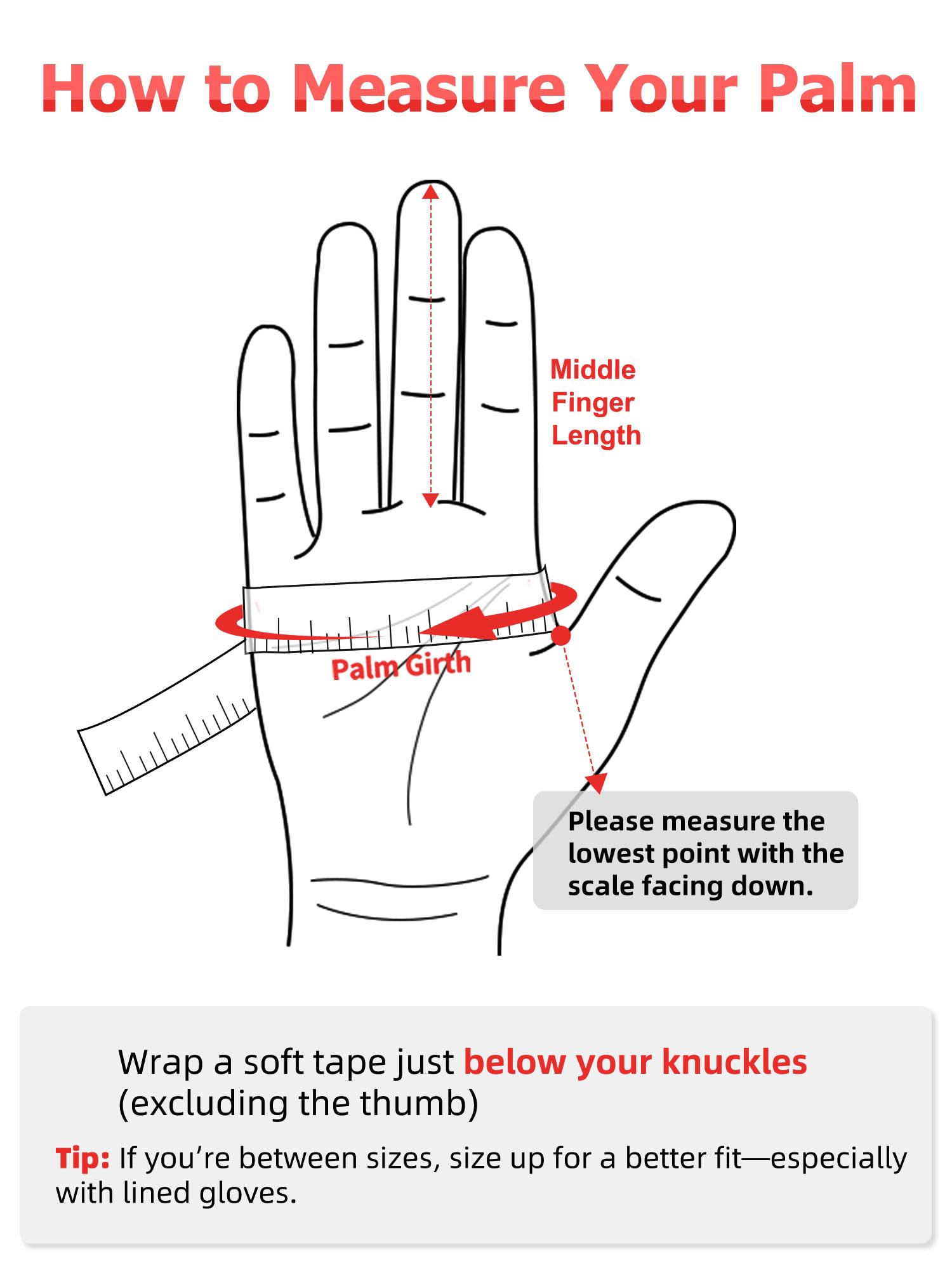 GSG touchscreen finger pad closeup enabling phone use benefit