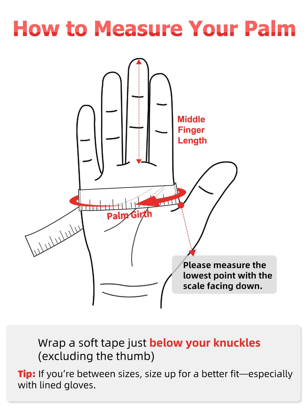 GSG touchscreen finger pad closeup enabling phone use benefit