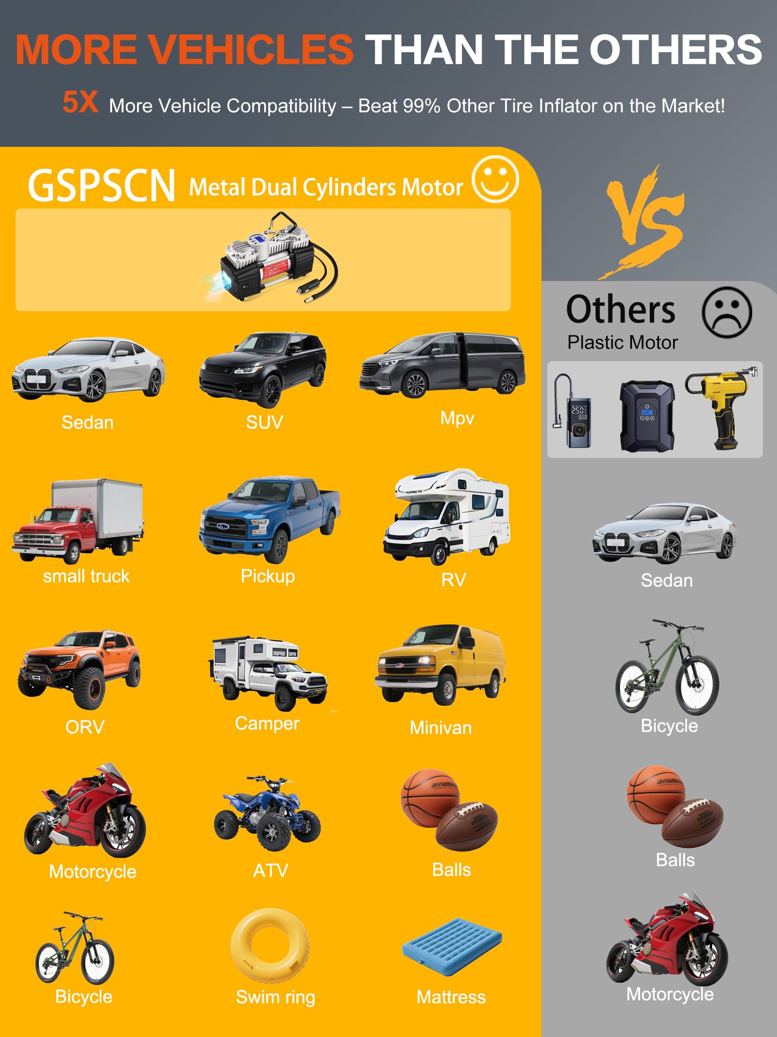 GSPSCN inflator in car trunk showing compact size and travel readiness