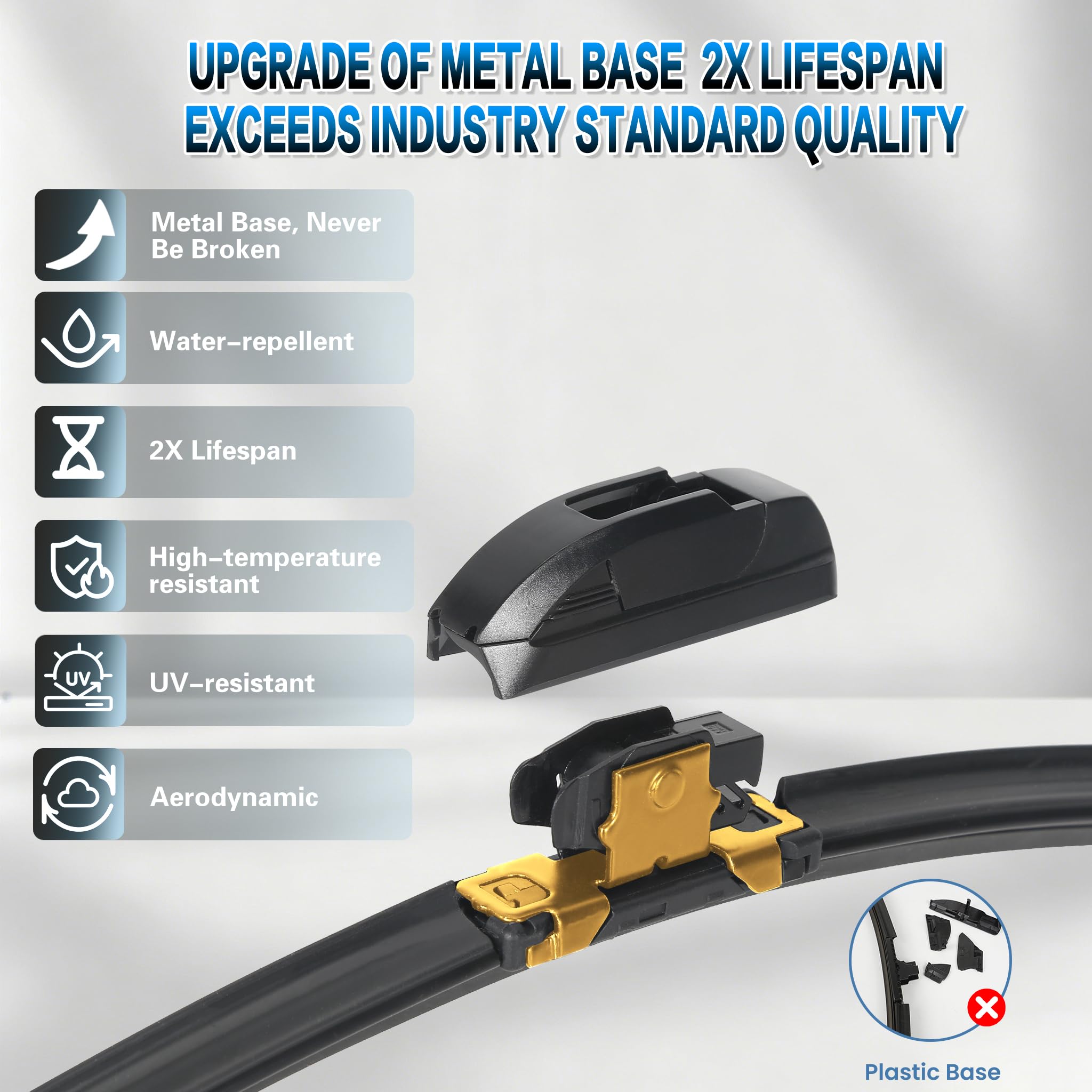 GSPSCN metal base detail showing sturdy upgrade and durability
