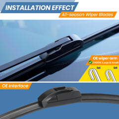 GSPSCN close-up of PTFE-coated rubber edge for smooth wiping