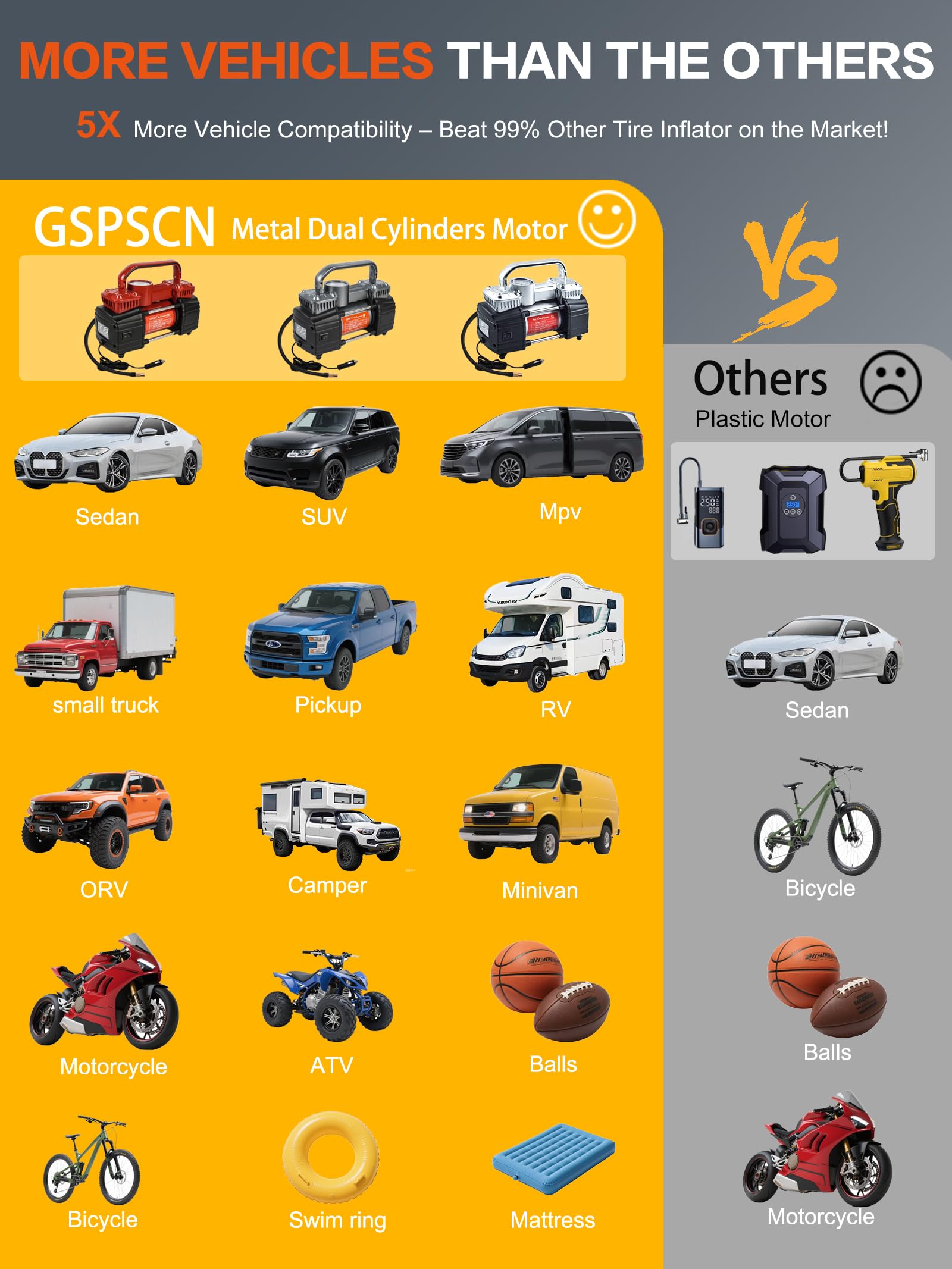 GSPSCN size comparison in hand demonstrating portable travel-friendly design