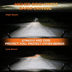 GTMOTO close-up quartz glass of bulb highlighting durability and clarity