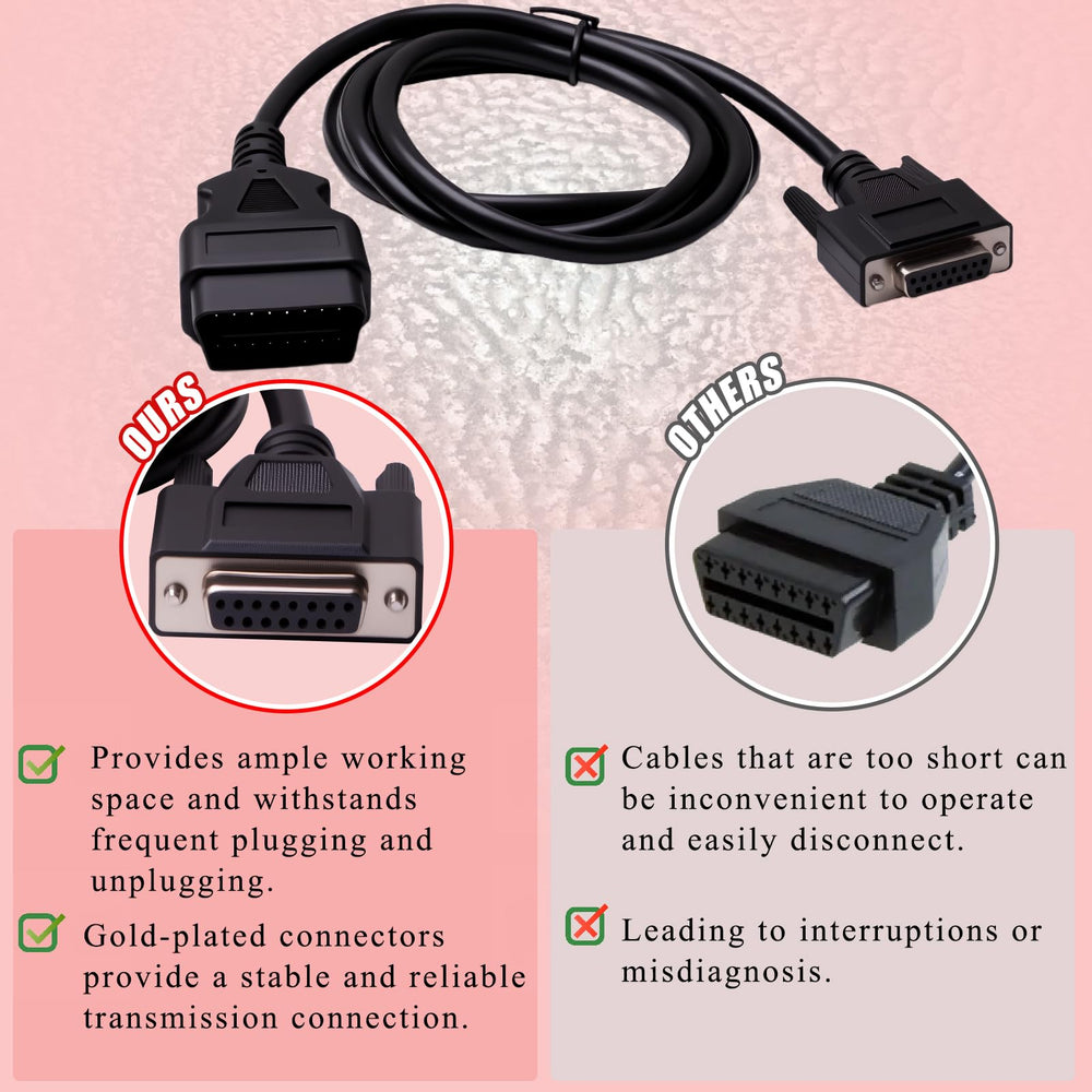 gtpartes vehicle OBD port connection demo improving access and testing