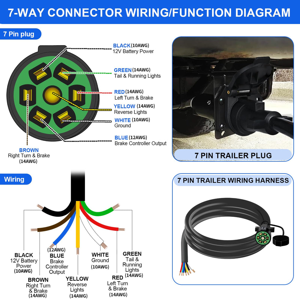 Gubrdfrsod color-coded wires visible for fast, correct splicing