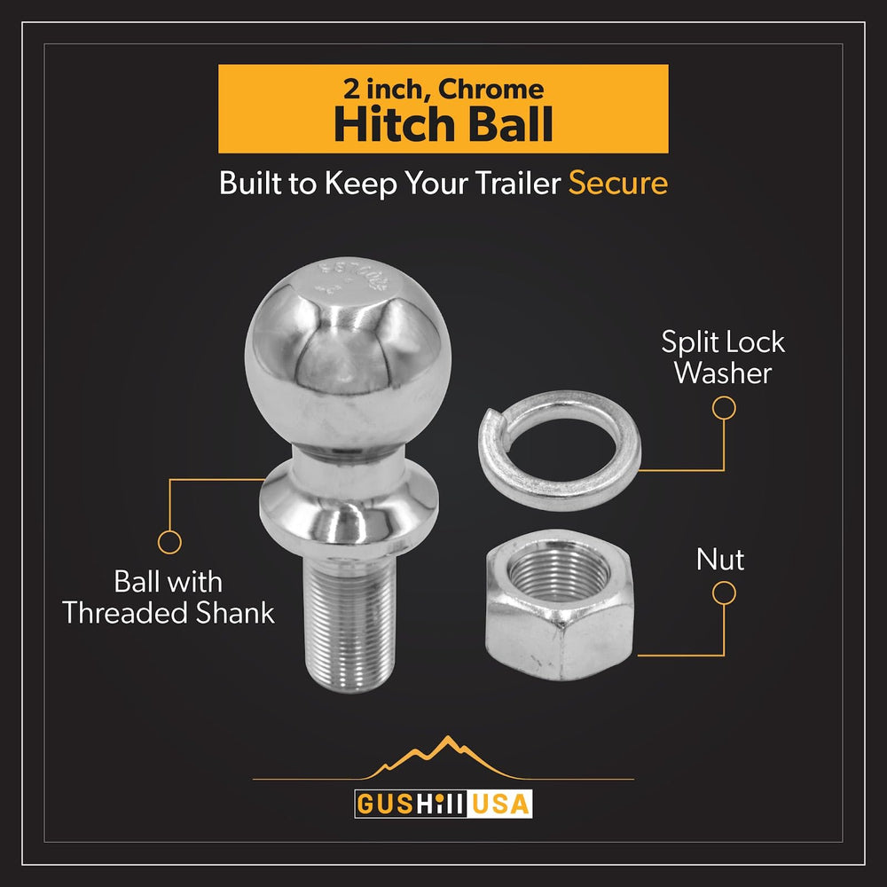 GusHill GH40004 shank and fine threads showing secure attachment benefit