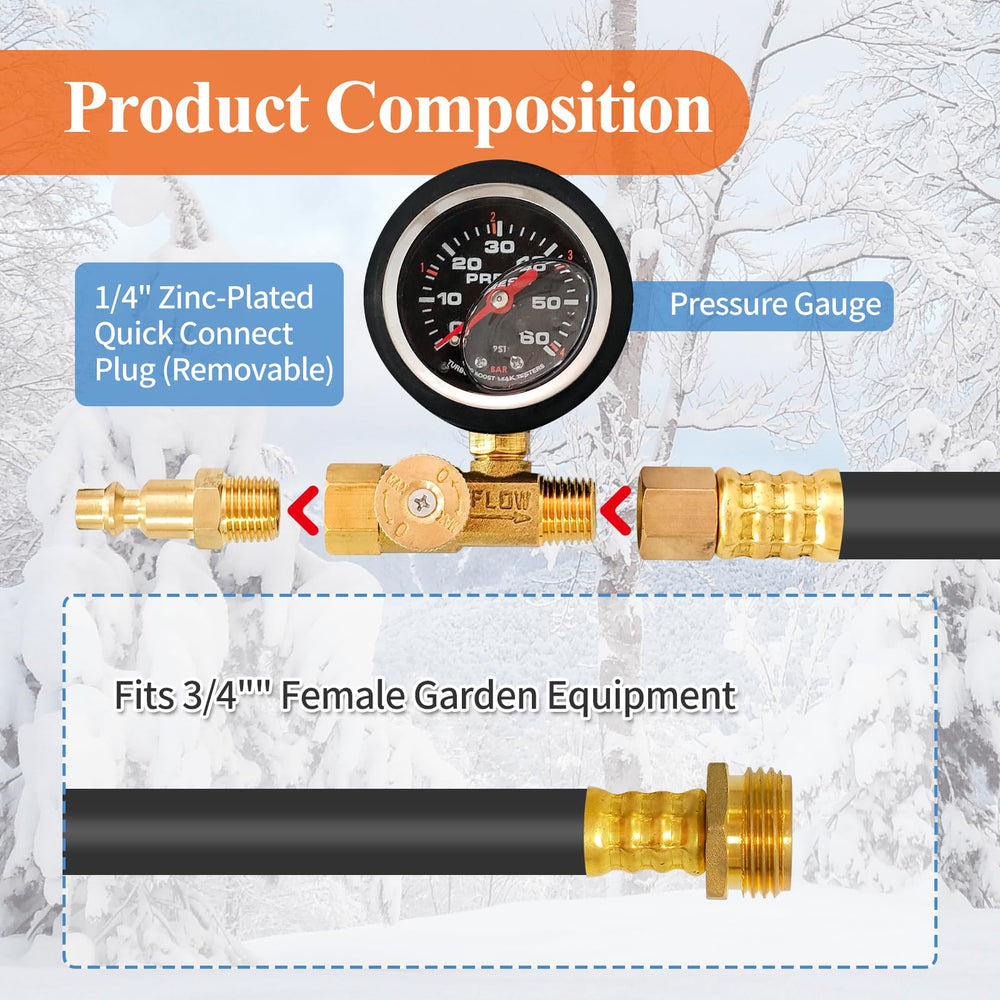 Gute 17-inch rubber hose stretched to show flexible reach and heavy-duty strength