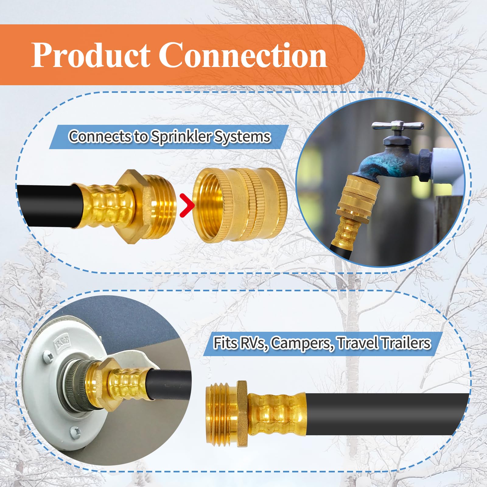 Gute connection fittings layout including GHT, NPT plug and Teflon tape for leak-proof joins